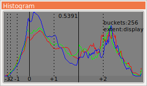 histogram1