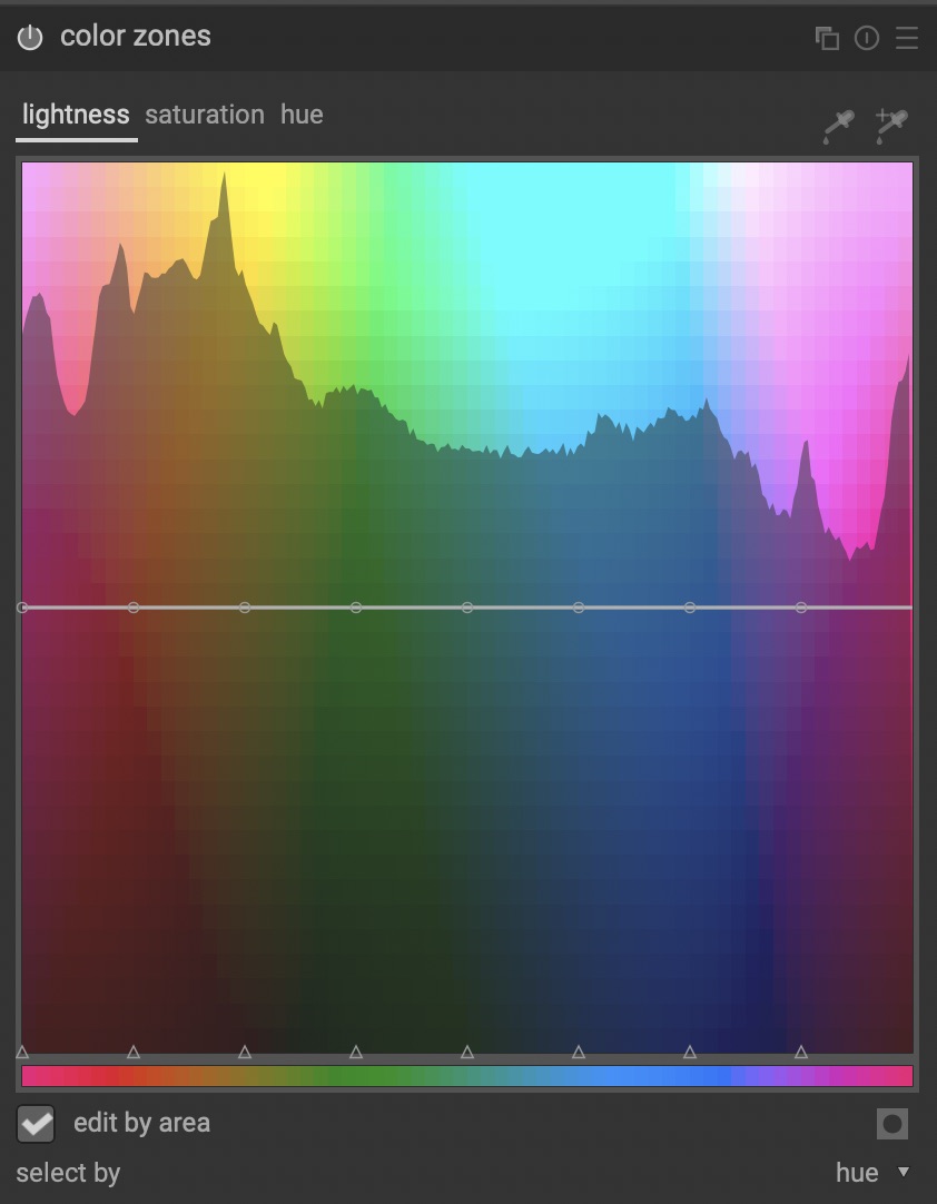 Color zones module Processing discuss.pixls.us